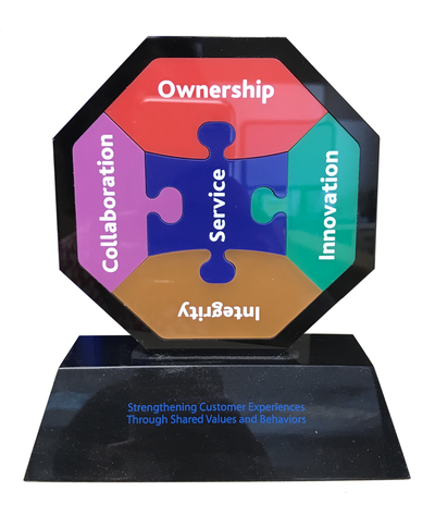 promotional product, logo products, swag, premiums, tradeshow giveaways, swag bags, custom logo products, custom trophies, employee recognition awards